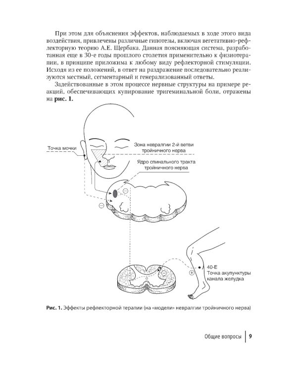 Точечная электростимуляция в практике медицинской реабилитации