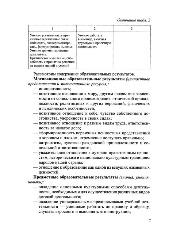 Готовность к школе как готовность к развитию: проблемы, предпосылки, технологии