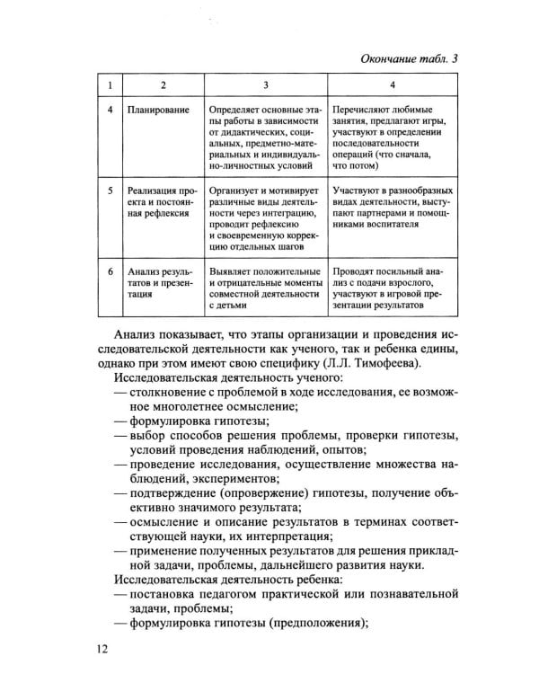 Готовность к школе как готовность к развитию: проблемы, предпосылки, технологии