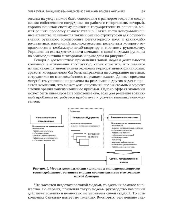 Взаимодействие с органами государственной власти