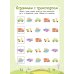 Многоразовая тетрадь. Веселые задания. 2-3 года (+ маркер)