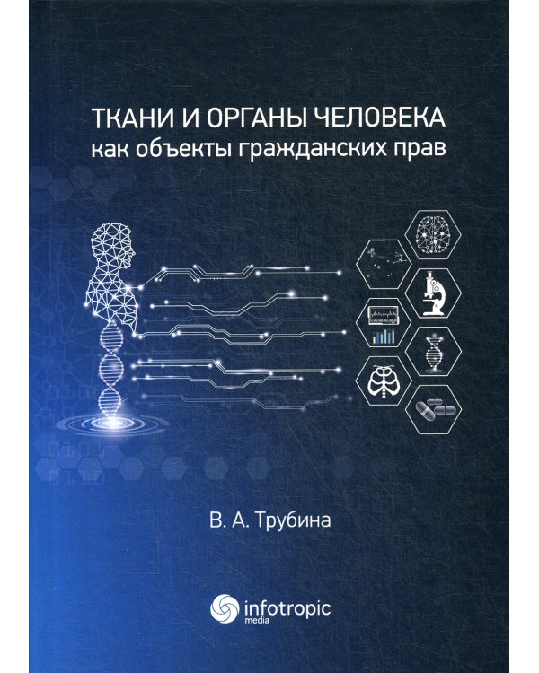 Ткани и органы человека как объекты гражданских прав: монография