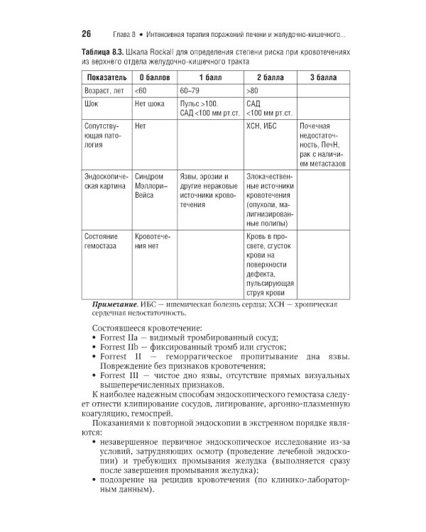 Интенсивная терапия: национальное руководство. Краткое издание. В 2-х т (комплект)