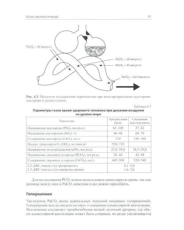 Анализы глазами реаниматолога. 9-е изд