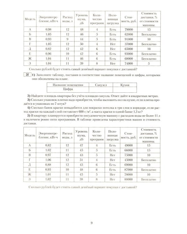 Математика. ОГЭ 2026. Готовимся к итоговой аттестации: Учебное пособие