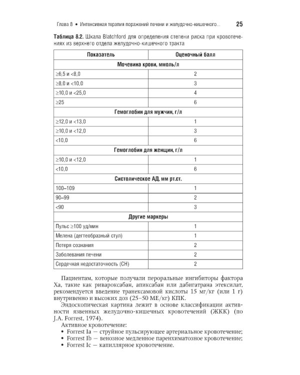 Интенсивная терапия: национальное руководство. Краткое издание. В 2-х т (комплект)