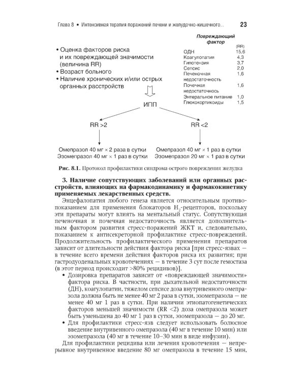 Интенсивная терапия: национальное руководство. Краткое издание. В 2-х т (комплект)