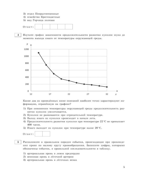 ОГЭ-2026. Биология. Тренировочные варианты. 20 вариантов