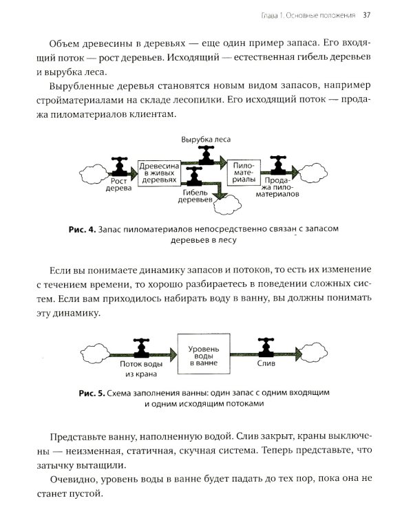 Системное мышление. Как создавать и улучшать системы в бизнесе и жизни