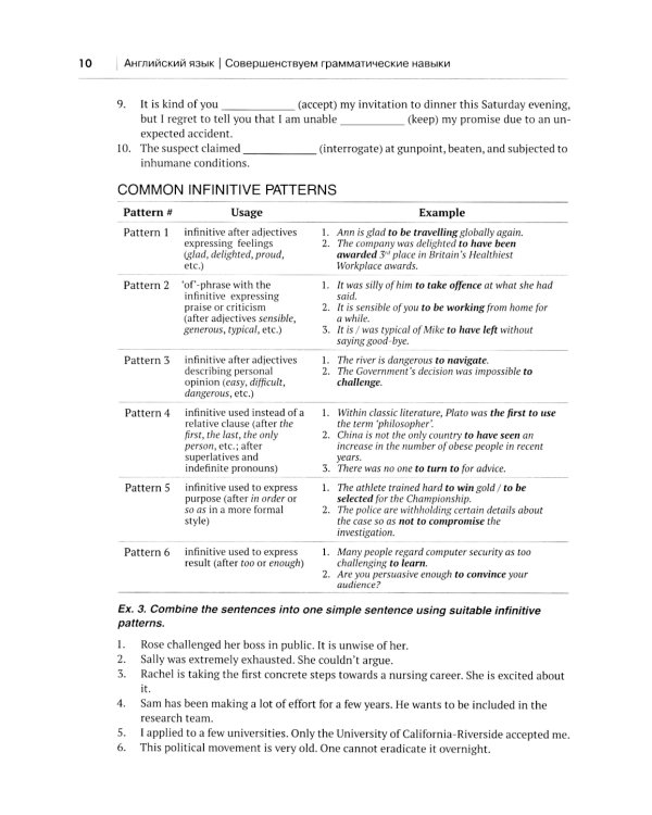 Английский язык. Совершенствуем грамматические навыки = Perfect Your Grammar Skills. Уровни В1+/В2: Учебное пособие