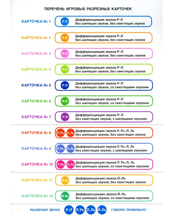 Различаю звуки, говорю правильно! Р-Л, Р, Рь-Л,Ль, Й-Ль. Папка