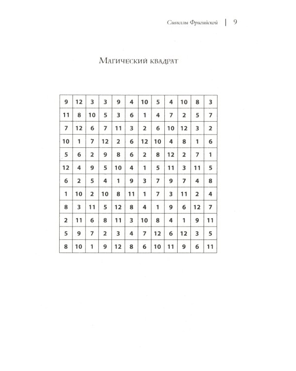 Искусство узнавать будущее. Сивилла