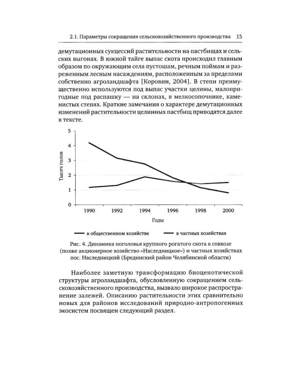 Птицы в агроландшафтах Урала. Динамика популяций и сообществ в ходе постагрогенного восстановления экосистем