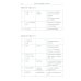 Пособие по аудированию к учебнику "Китайский язык. Общественно-политический перевод. Начальный курс" (без CD)