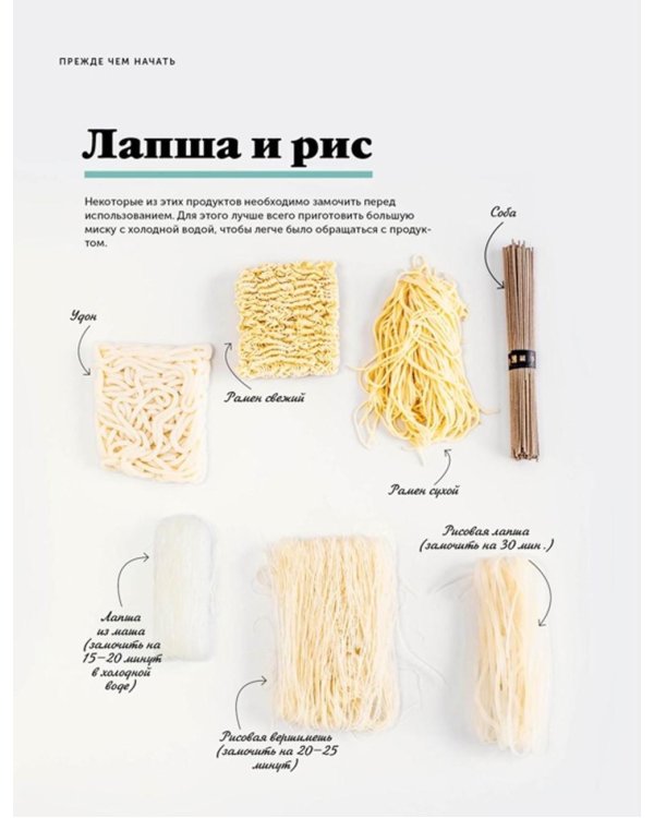 Праздник вкуса. Азиатские блюда