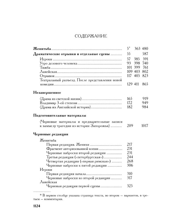 Полное собрание сочинений и писем. В 23-х т. Т. 5