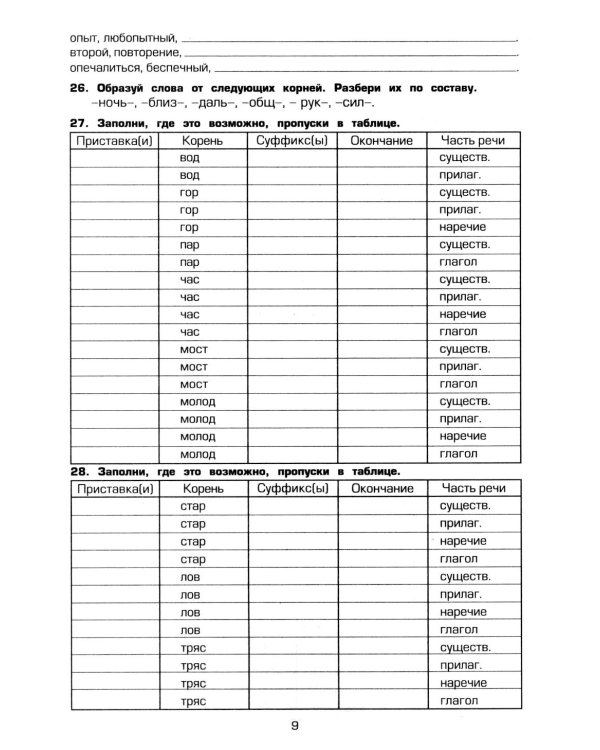 Русский язык. Сборник упражнений 6 кл. 17-е изд., стер