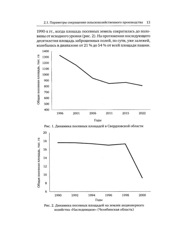 Птицы в агроландшафтах Урала. Динамика популяций и сообществ в ходе постагрогенного восстановления экосистем