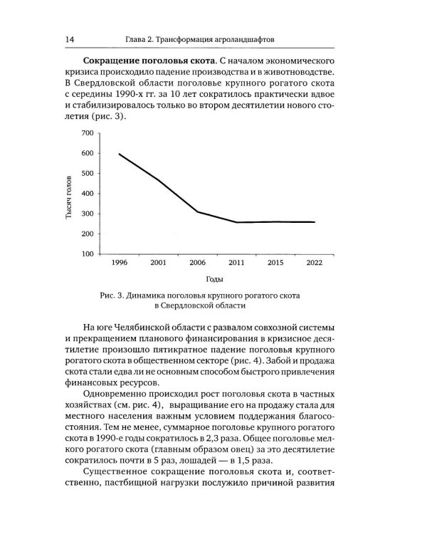 Птицы в агроландшафтах Урала. Динамика популяций и сообществ в ходе постагрогенного восстановления экосистем