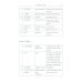 Пособие по аудированию к учебнику "Китайский язык. Общественно-политический перевод. Начальный курс" (без CD)