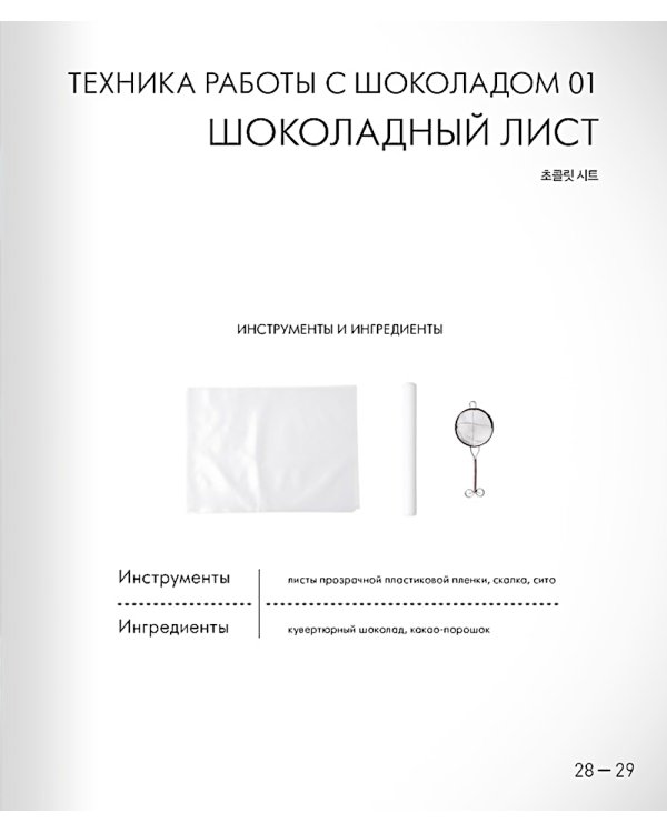 Украшение десертов. Кулинарная студия GARUHARU