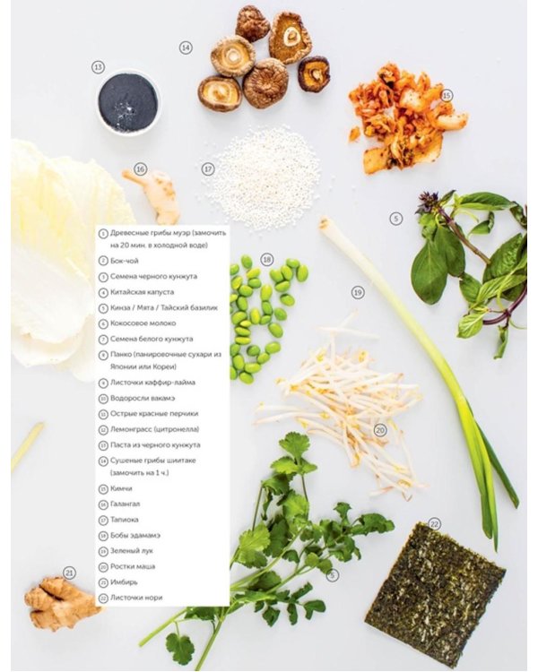 Праздник вкуса. Азиатские блюда