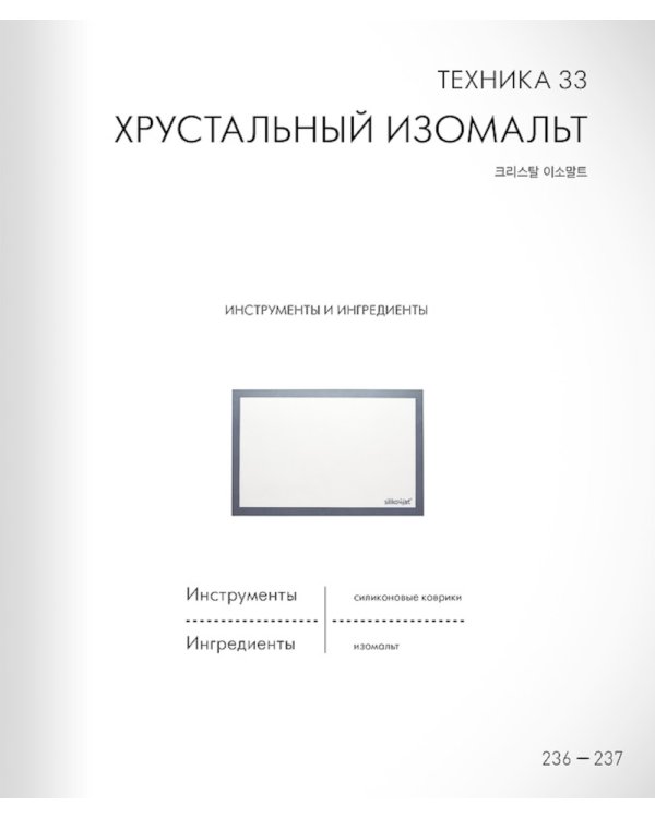 Украшение десертов. Кулинарная студия GARUHARU