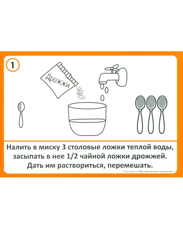 Наглядно-дидактический материал к теме "Мы одинаковые, мы разные". 3-5 лет