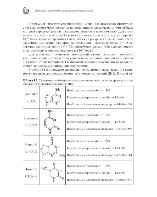 Введение в квантовые информационные технологии. 2-е изд., испр