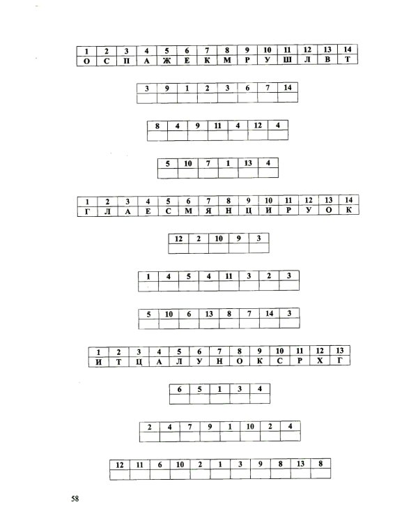 Приобщение детей старшего дошкольного возраста к культурному наследию Санкт-Петербурга. Парциальная программа 5-7 лет