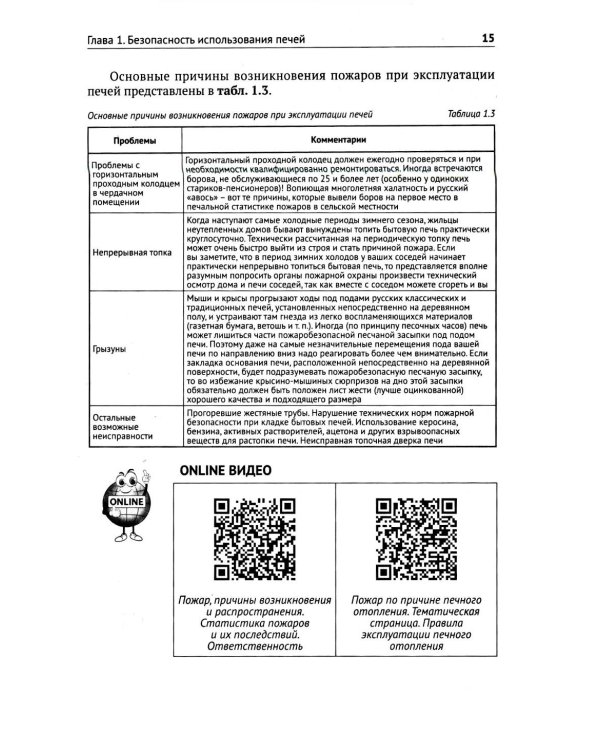 Печи своими руками. От азов до готовых проектов "под ключ" с порядовкой, описанием, видеоинструкцией, QR-ссылками на онлайн-видео и интернет-ресурсы