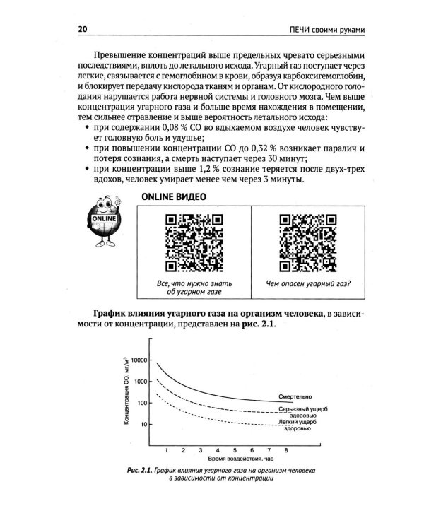 Печи своими руками. От азов до готовых проектов "под ключ" с порядовкой, описанием, видеоинструкцией, QR-ссылками на онлайн-видео и интернет-ресурсы