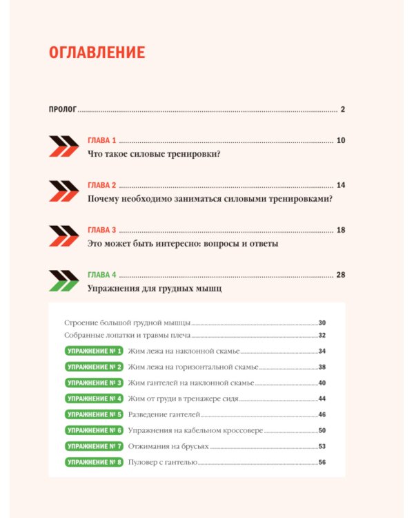 Анатомия силовых тренировок