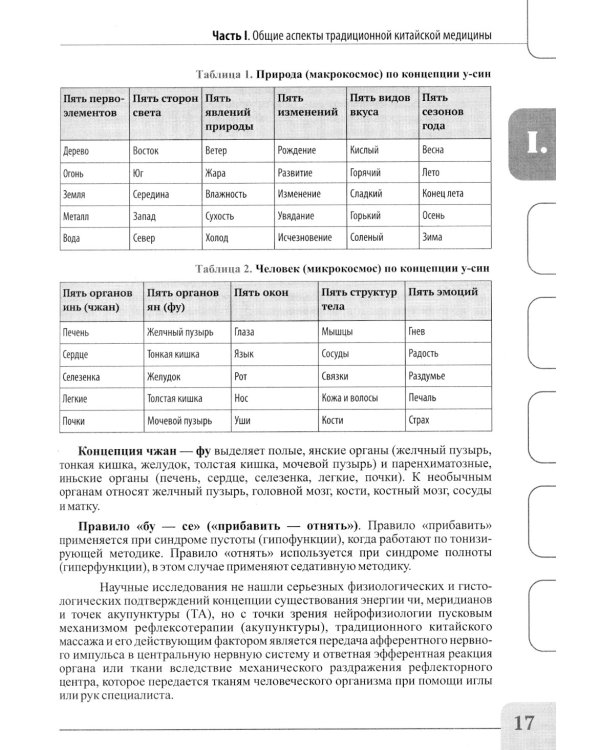 Восточные мануальные техники. Туйна, шиацу. Теория и практика: Учебное пособие (+ авторский аудиокурс на сайте)