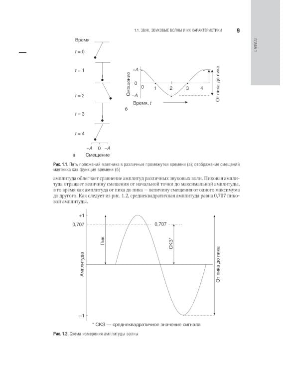 Клиническая аудиология: национальное руководство: В 3-х т (комплект)