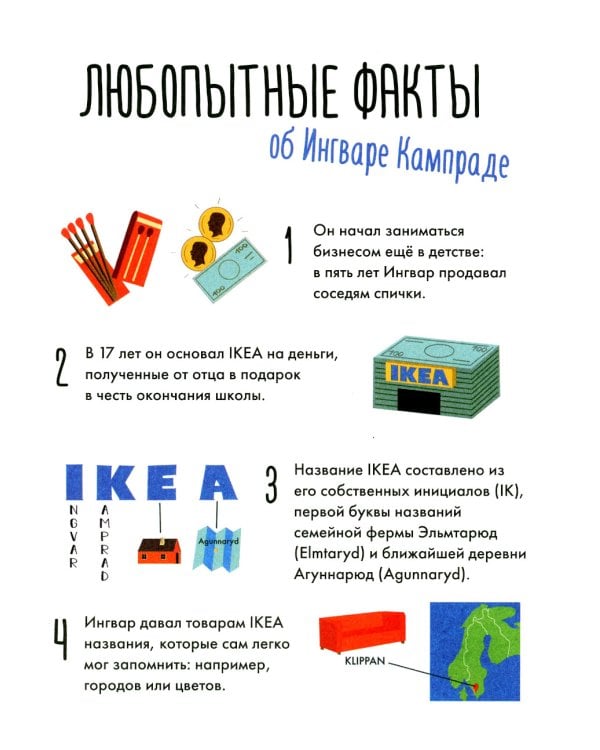 Чему я могу научиться у Ингвара Кампрада основателя IKEA