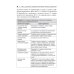 Библиотека врача-специалиста Дисплазия соединительной ткани. 2-е изд., испр. и доп