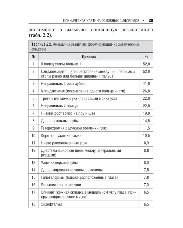 Дисплазия соединительной ткани. 2-е изд., испр. и доп