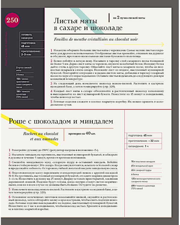 Шоколад. 2-е изд., испр