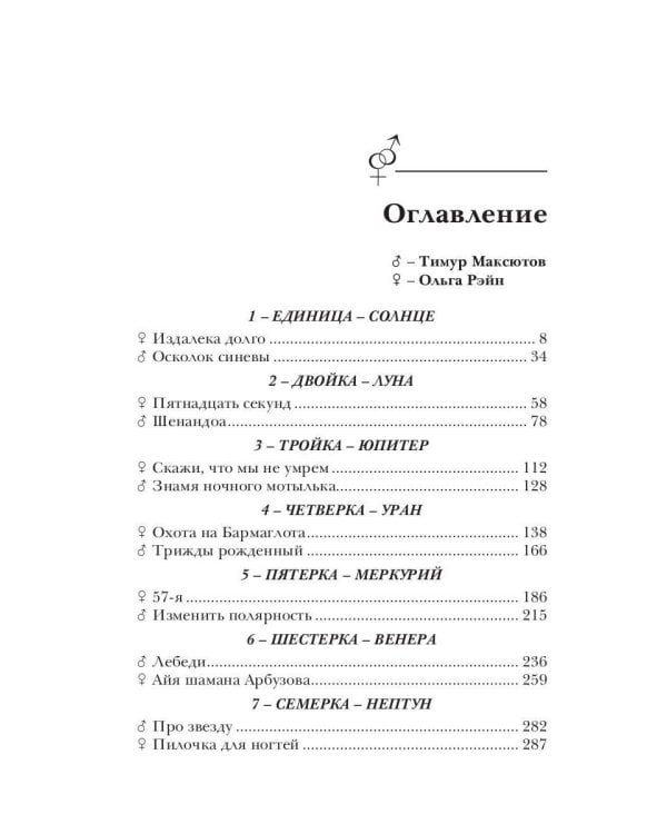 Зеркальные числа