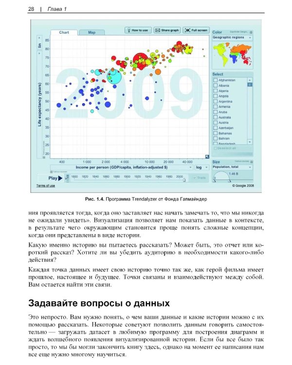Искусство визуализации в бизнесе. Как представить сложную информацию простыми способами. 2-е изд