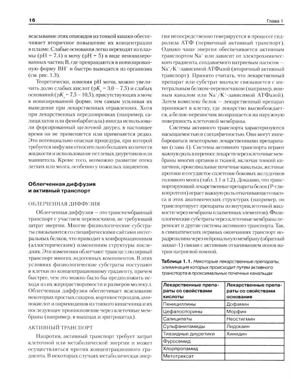 Фармакология для анестезиологов. 5-е изд