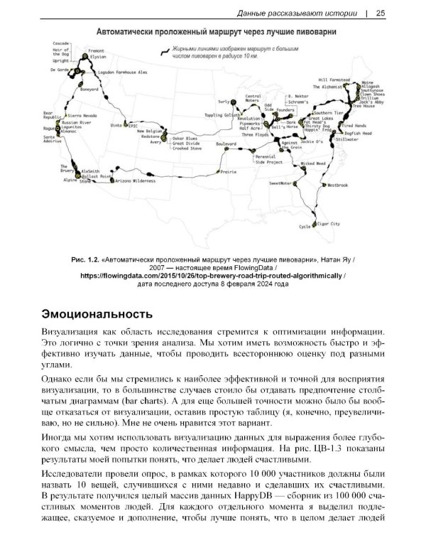 Искусство визуализации в бизнесе. Как представить сложную информацию простыми способами. 2-е изд