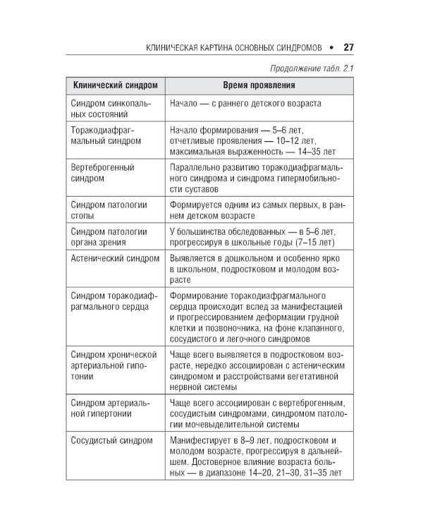 Дисплазия соединительной ткани. 2-е изд., испр. и доп