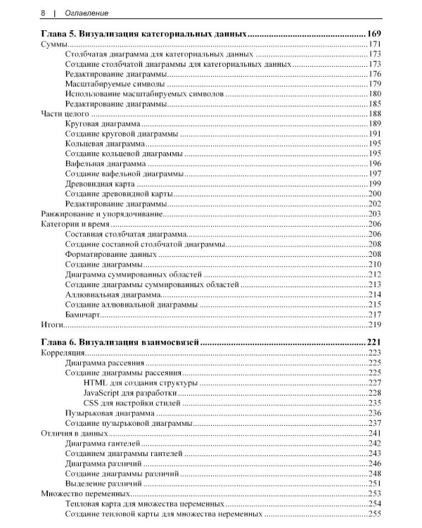 Искусство визуализации в бизнесе. Как представить сложную информацию простыми способами. 2-е изд