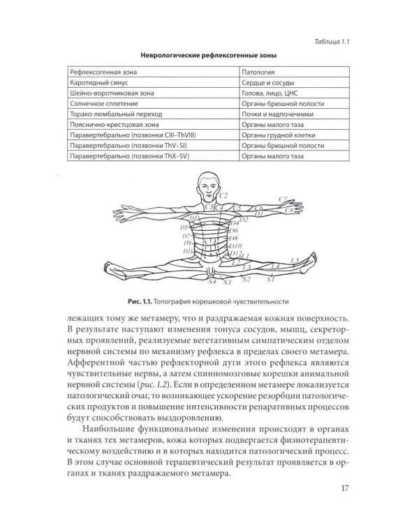 Физическая терапия в неврологии