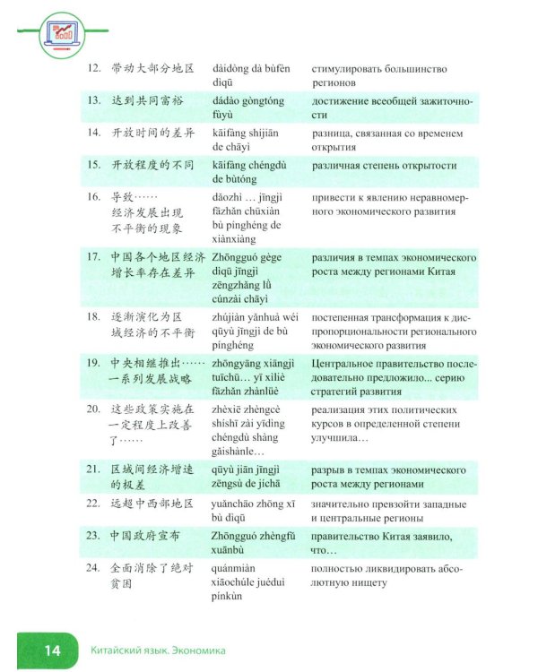 Китайский язык. Экономика. В 2 ч. Ч. 1: Учебное пособие