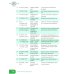 Китайский язык. Экономика. В 2 ч. Ч. 1: Учебное пособие