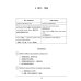 Синонимы для HSK 4: Учебное пособие