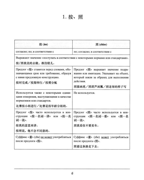 Синонимы для HSK 4: Учебное пособие